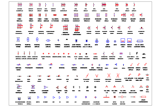 Simbologia Electrica Basica