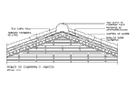 - Gable front details