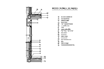 Section