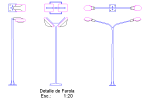 Top view and Side view